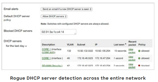 MS130 switch series features image